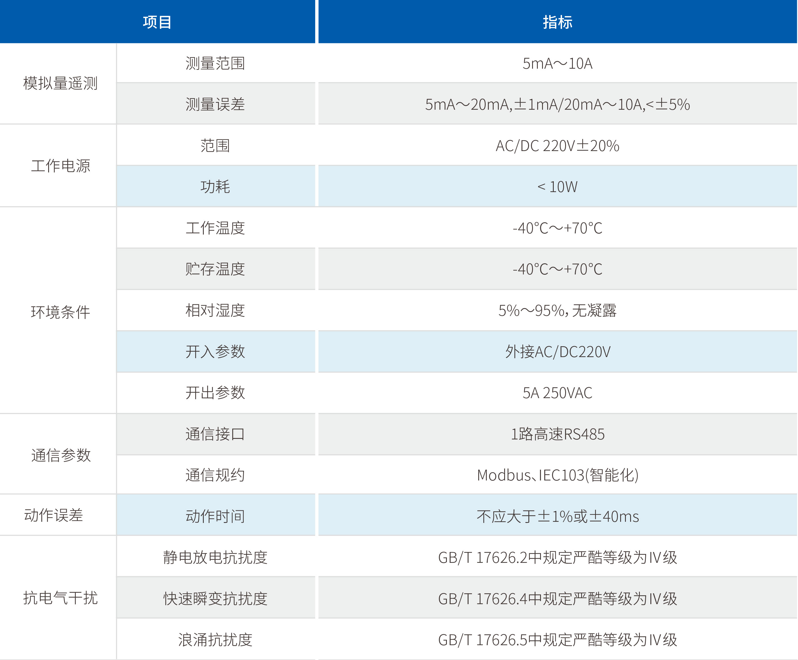 Stake(中国区)有限公司官方网站