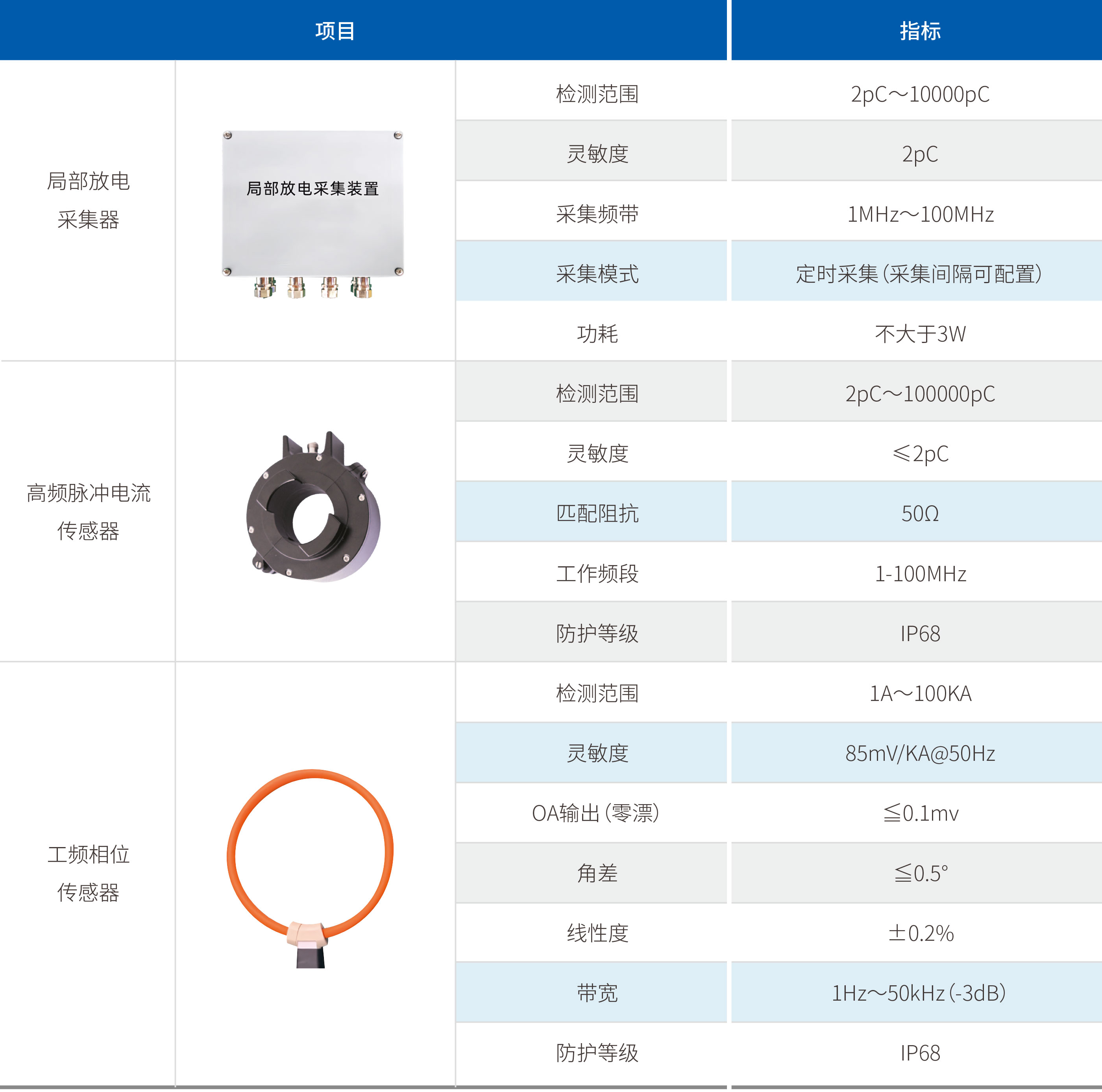 Stake(中国区)有限公司官方网站