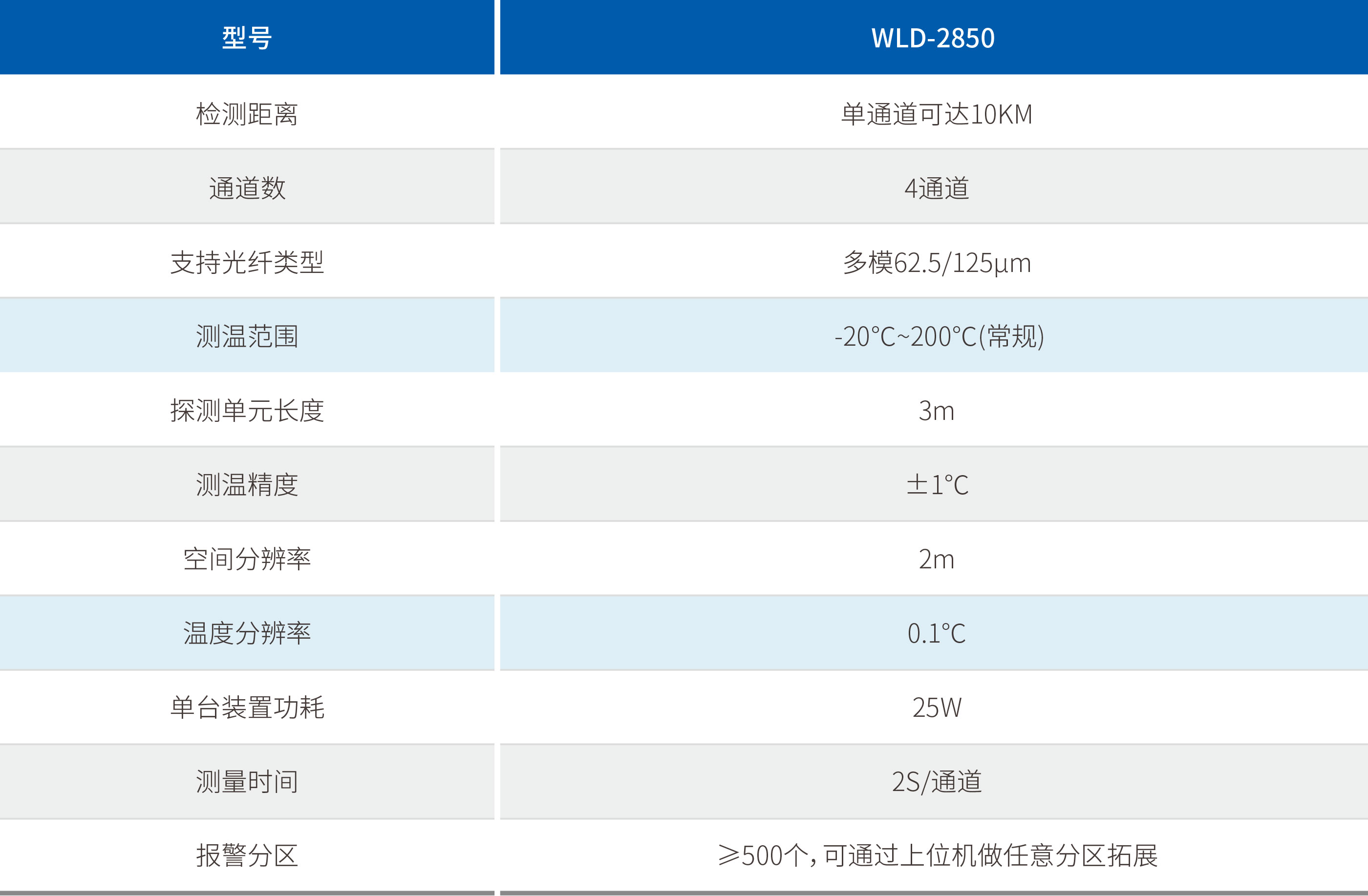 Stake(中国区)有限公司官方网站