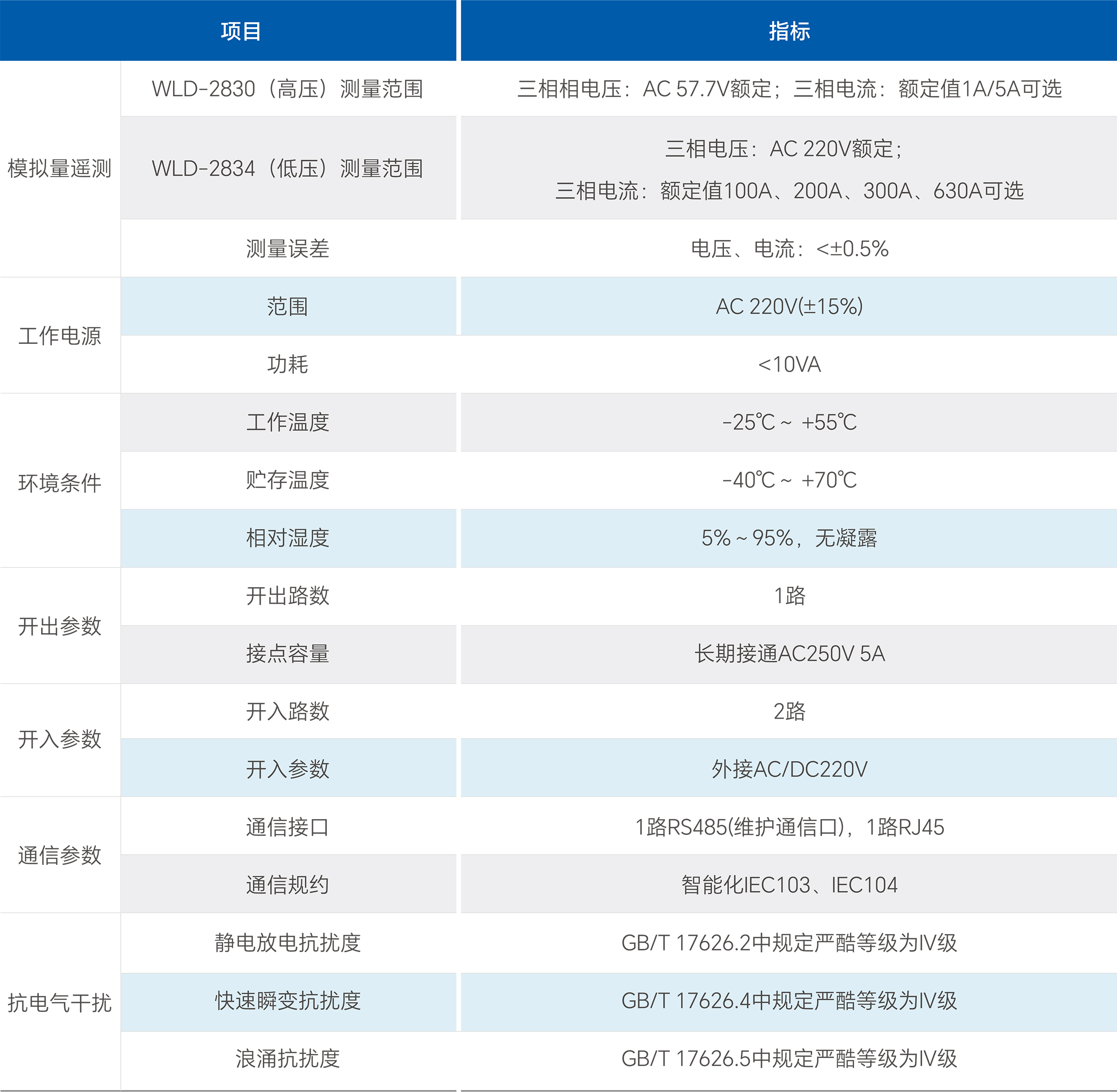 Stake(中国区)有限公司官方网站
