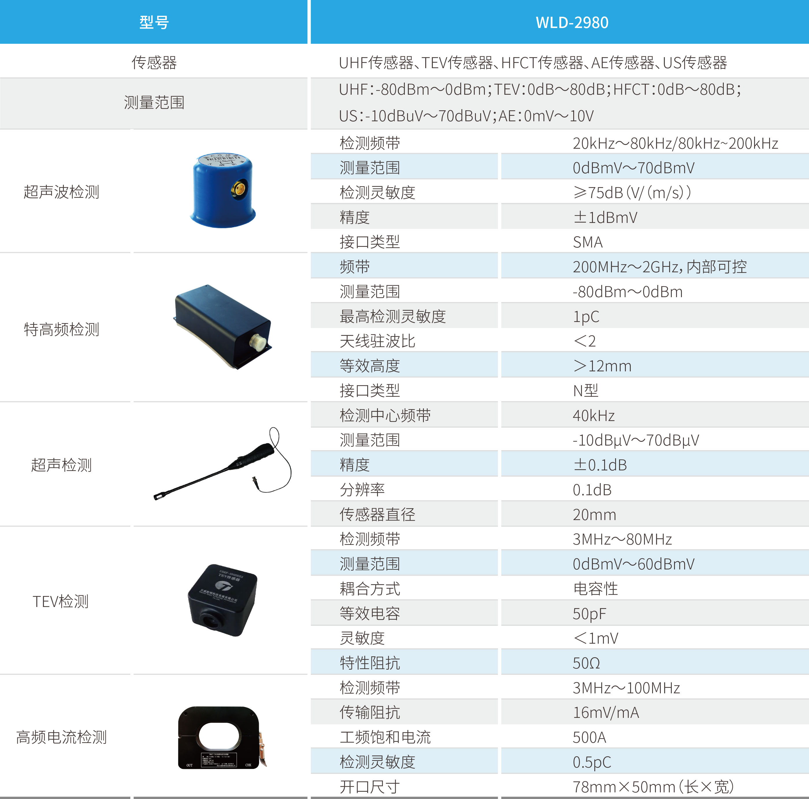 Stake(中国区)有限公司官方网站