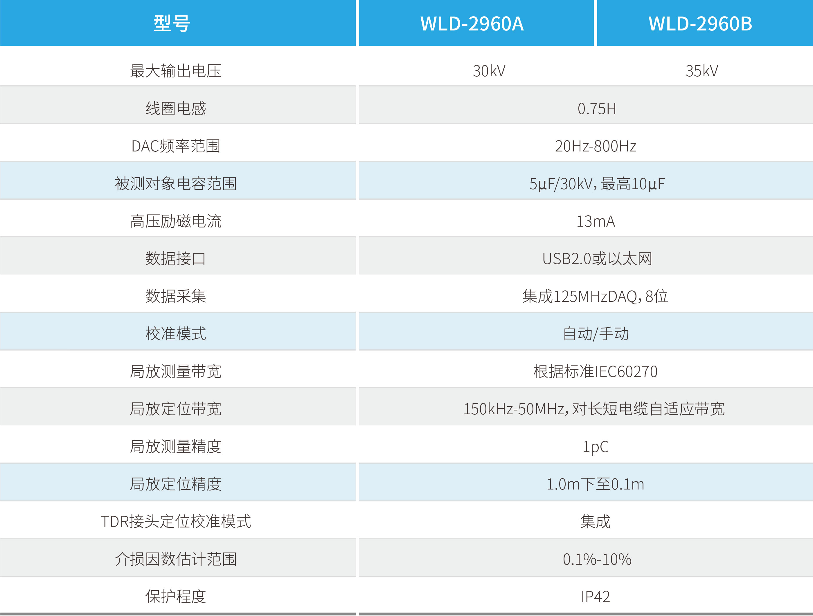 Stake(中国区)有限公司官方网站