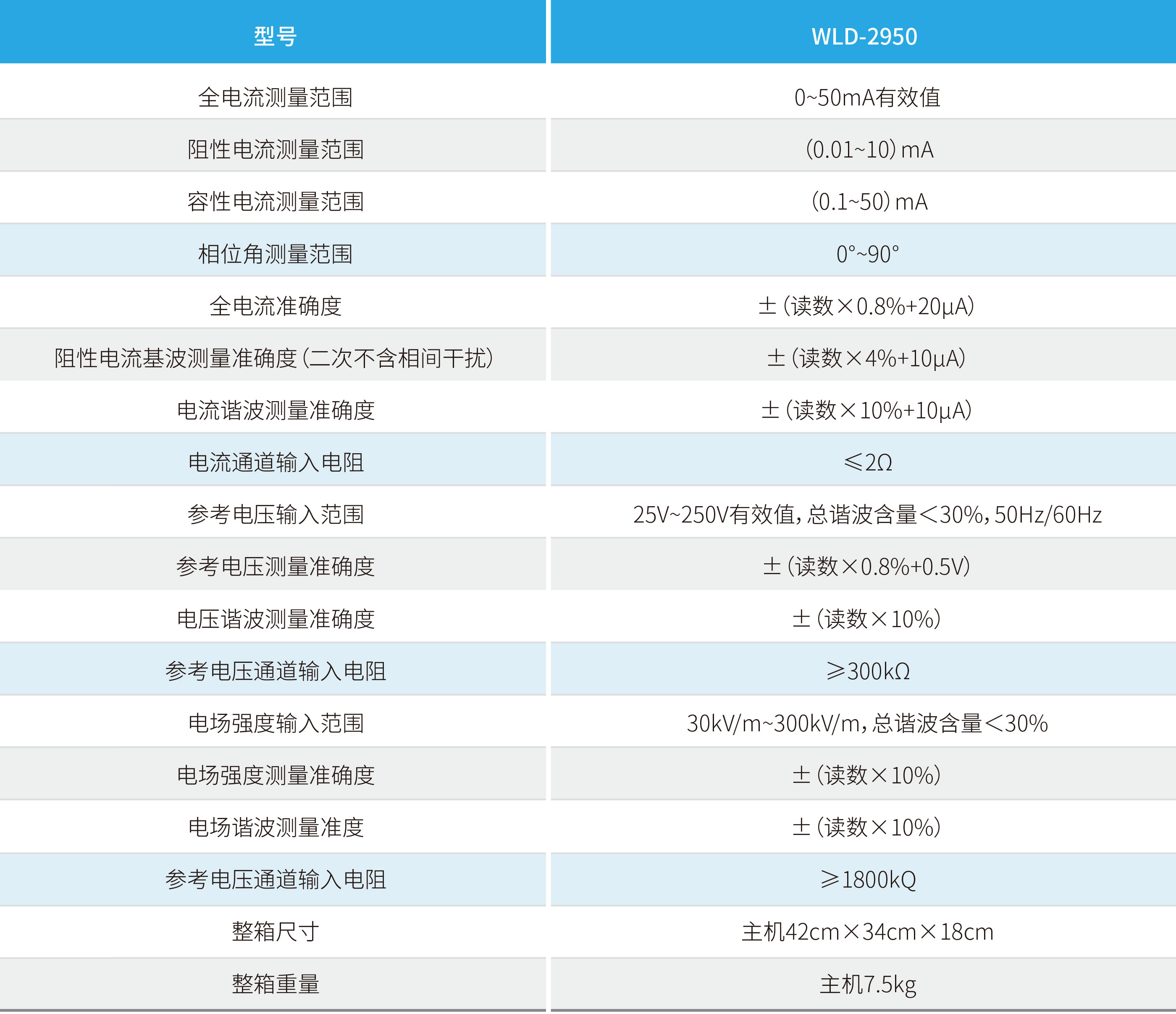 Stake(中国区)有限公司官方网站