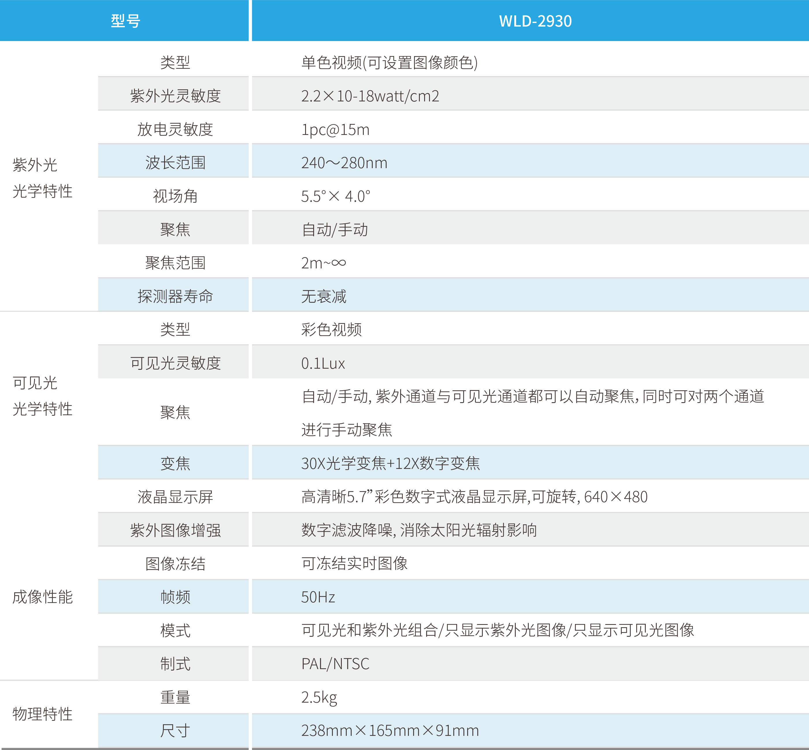 Stake(中国区)有限公司官方网站