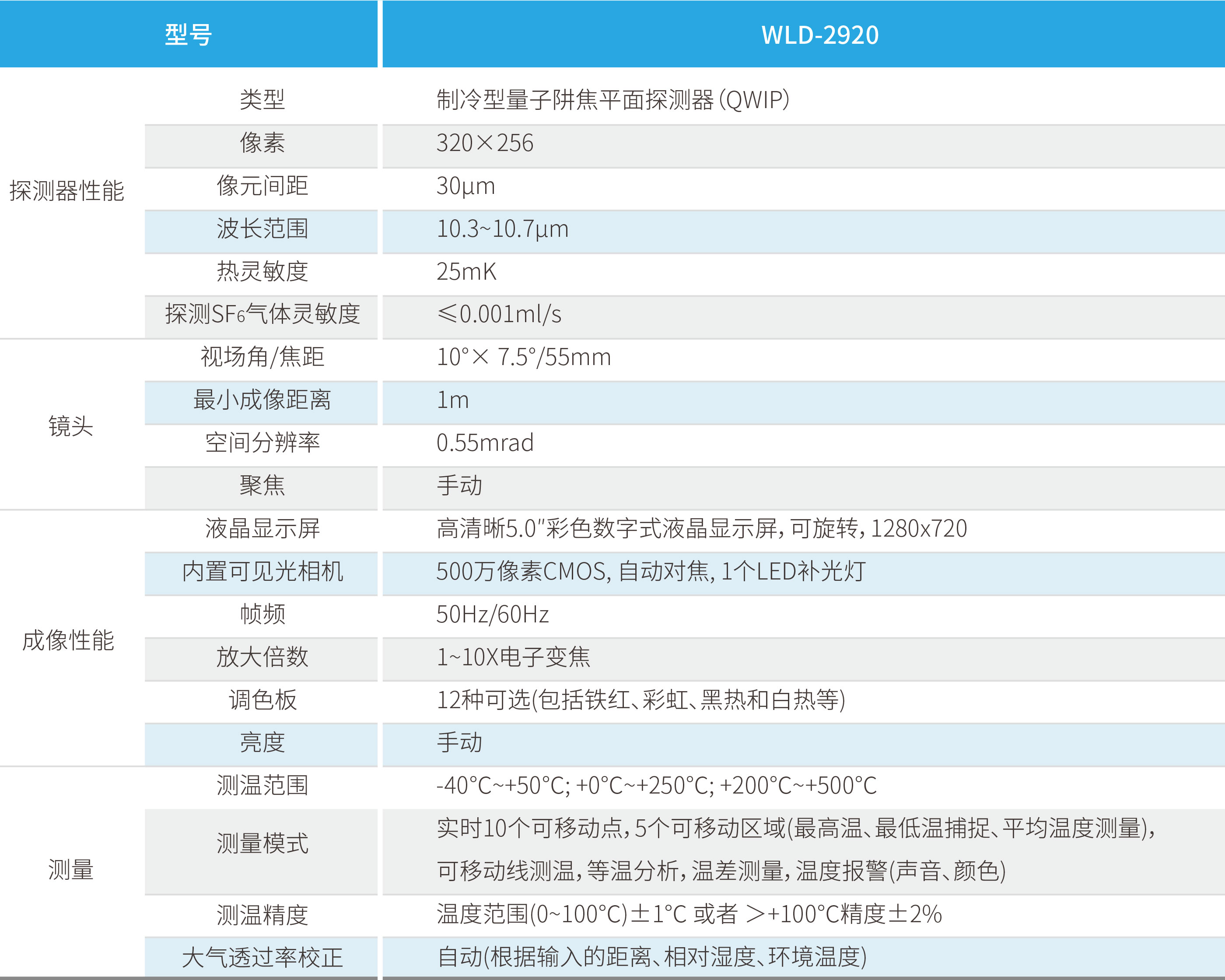 Stake(中国区)有限公司官方网站