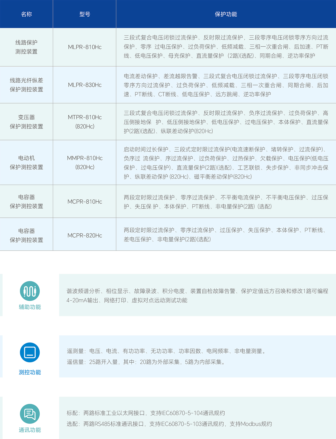 Stake(中国区)有限公司官方网站