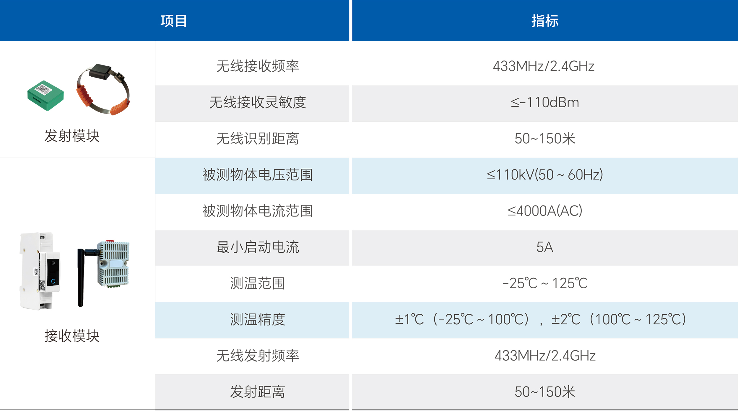 Stake(中国区)有限公司官方网站