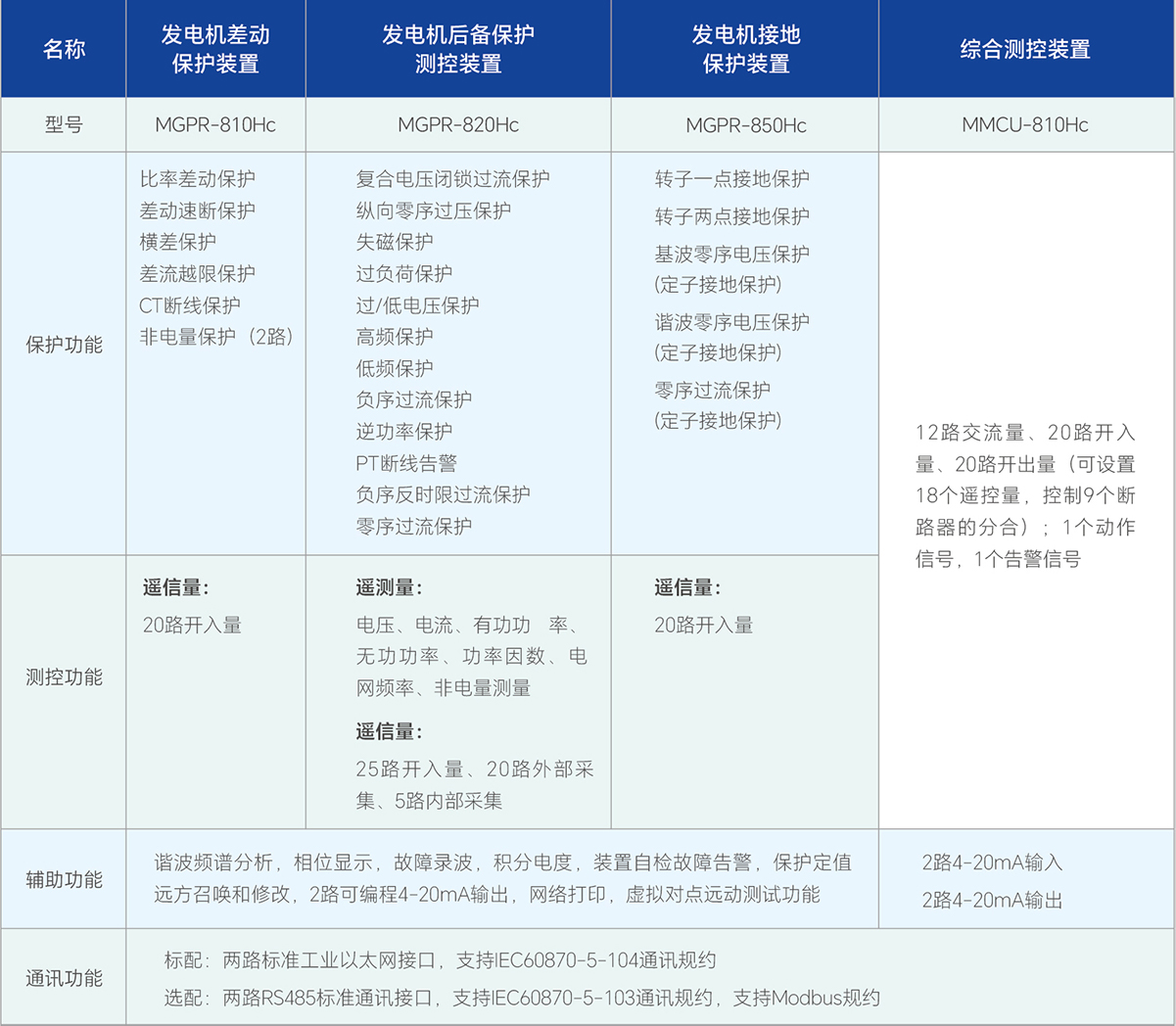 Stake(中国区)有限公司官方网站