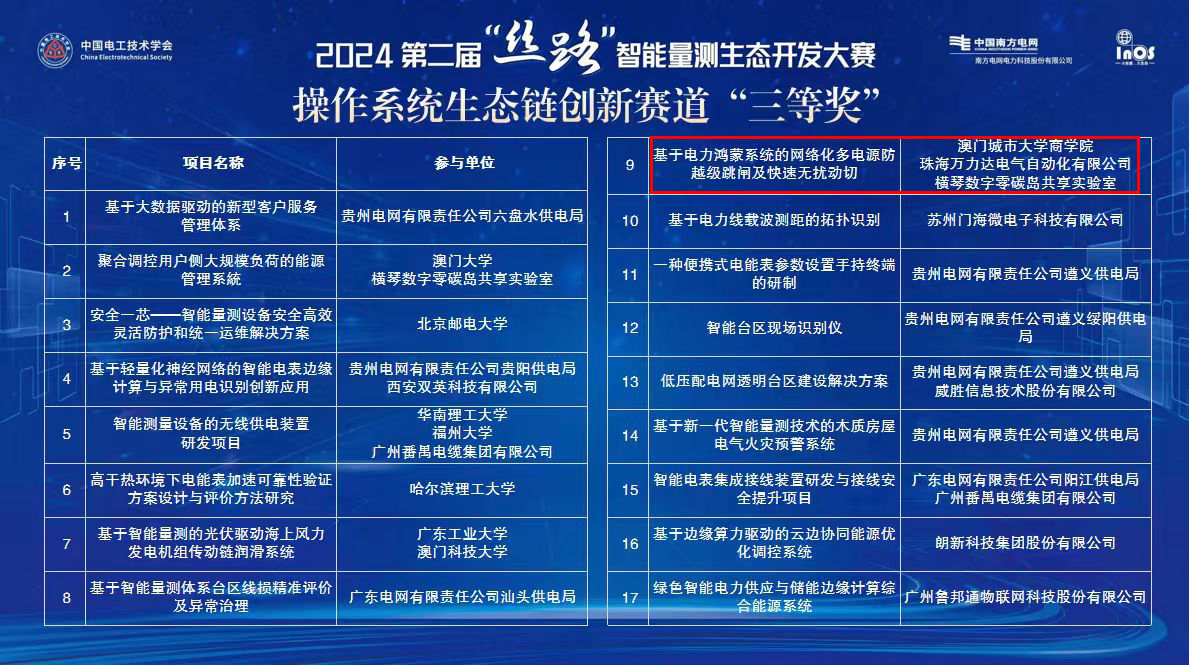Stake(中国区)有限公司官方网站