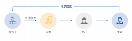 Stake(中国区)有限公司官方网站