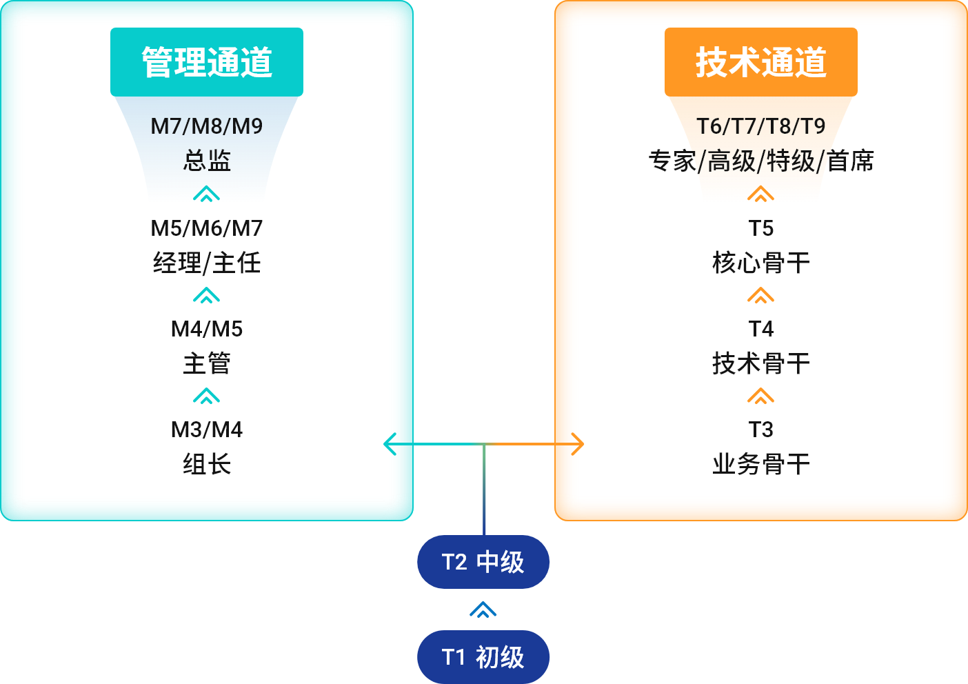 Stake(中国区)有限公司官方网站